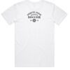 Self-Supplied Garments Thumbnail